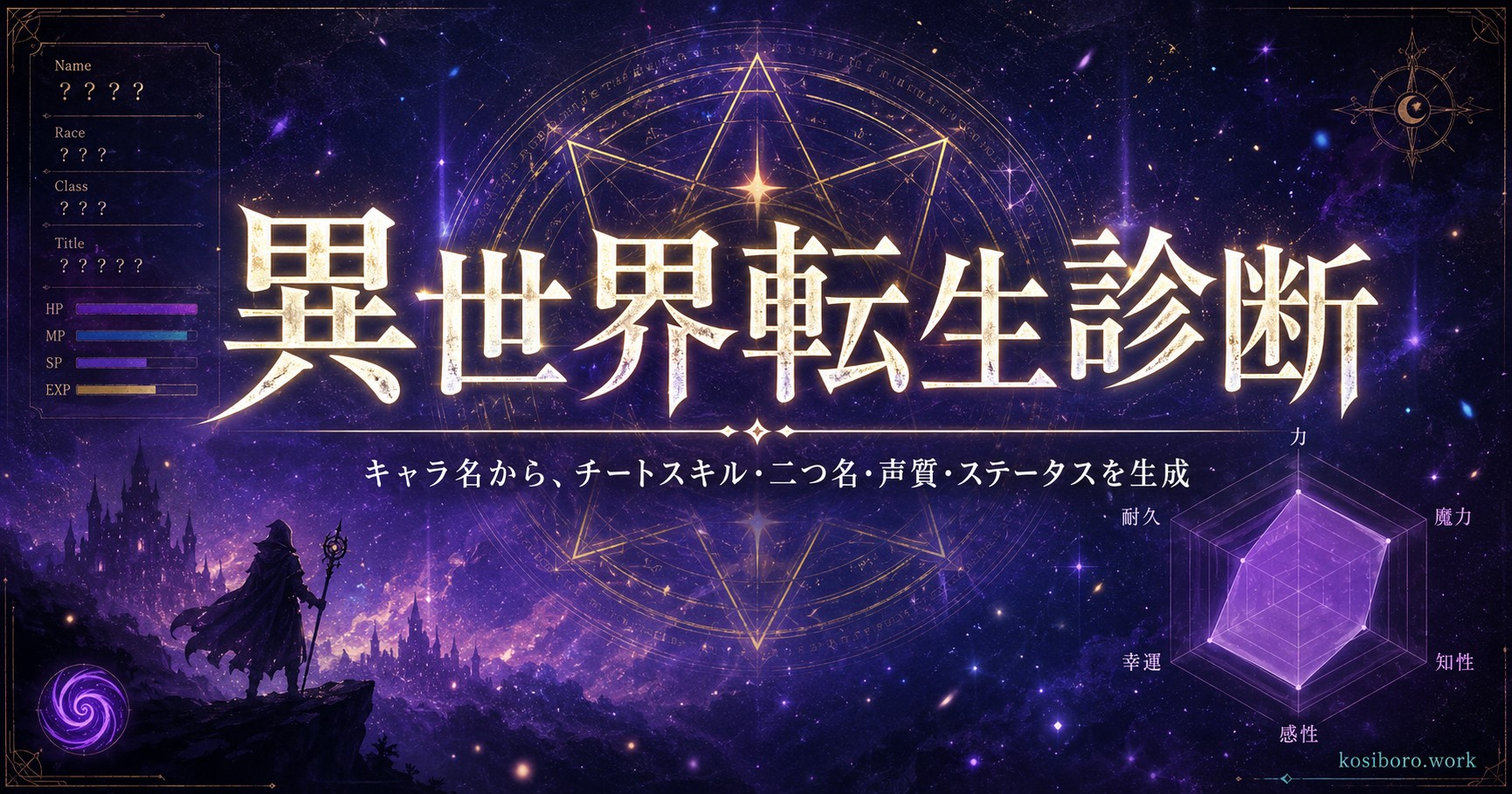 異世界転生診断