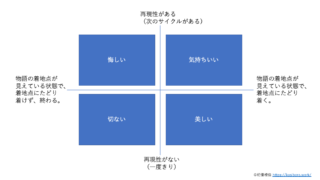 Thumbnail of post image 164