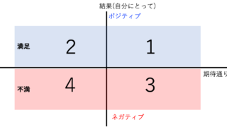 Thumbnail of post image 146