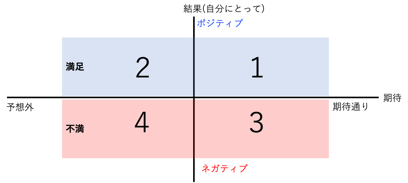 Thumbnail of post image 156