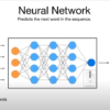 deep learning