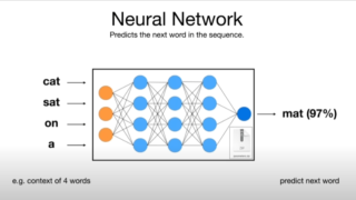 deep learning