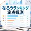 Thumbnail of related posts 144